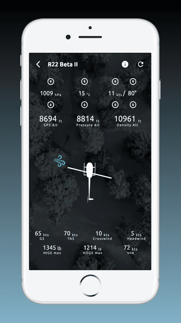 Tool in the Cockpit flight screen with GPS altitude, pressure and density altitude, wind components and live HIGE and HOGE max weight